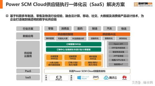 环至美供应链的TMS运输管理系统
