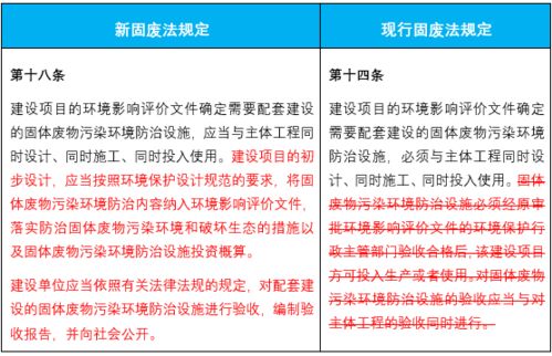 四、 提高产品环保性：可持续发展的重要一环