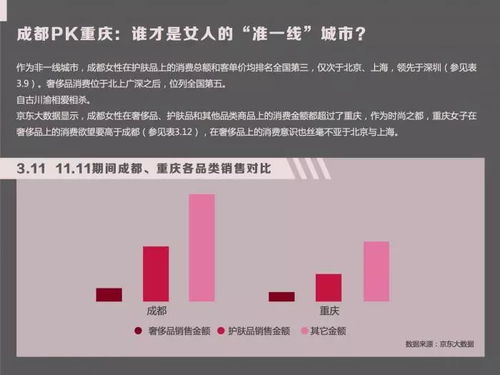 小龙虾产地多样， 满足不同地域消费者需求