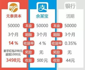 二十一、 某深圳卖家专注Type-C数据线品类，同过以下策略实现月销突破：