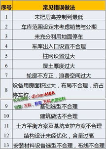 运输公司的选择