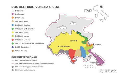 乌克兰作为中国农产品贸易伙伴的重要地位