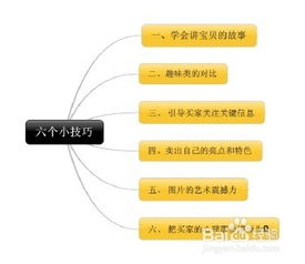 1. 流量倍增， 精准客户涌入