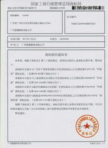 商标注册在香港的深远意义