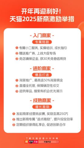 天猫“蓝星计划”升级， 为新商家提供多种专属扶持