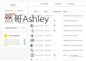 二、 拨款金额与方式