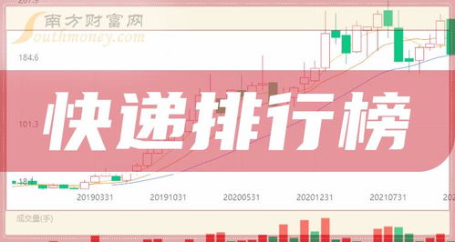 第二名：韵达快递