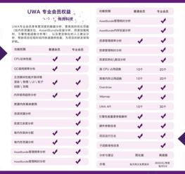 库存分配：不仅仅是数量的考量