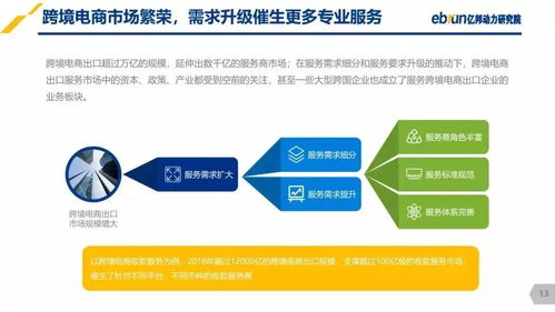 多元化支付通道：构建收款的平安堡垒