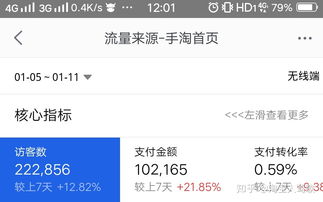 二、手淘首页流量的来源与提升策略