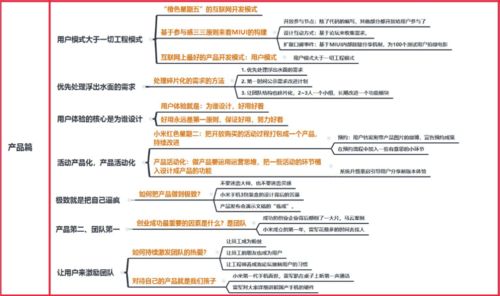 五、 学习资源与途径