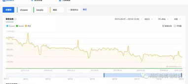 跨境退货的痛点与应对策略