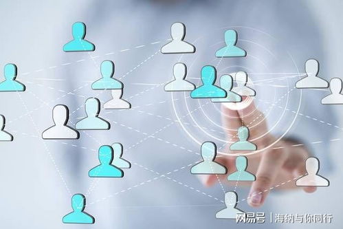 二、淘宝代运营的内涵与优势