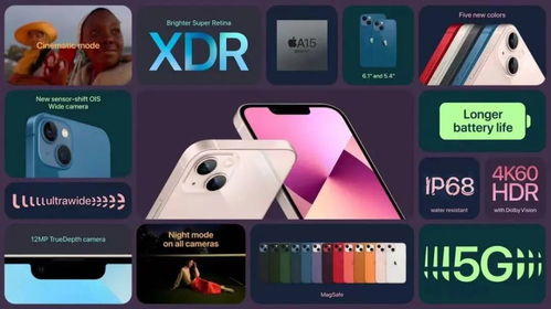 iPhone 13备货情况及购买建议