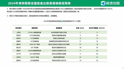 一、 运营提成的考虑因素