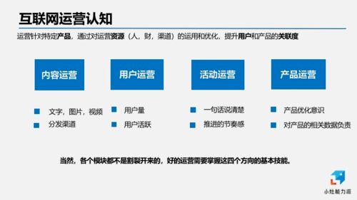 淘宝运营的学习与成长