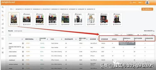 三、 分析竞品，寻找未被充分利用的长尾关键词机会