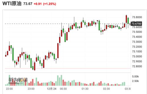 一、什么是亚马逊卡派仓库？