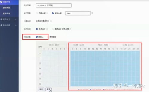 3. 高退货率类目