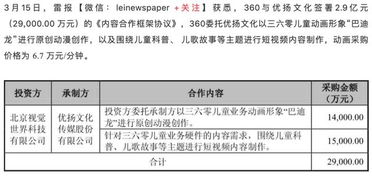 从疑问句出发， 拓展长尾关键词