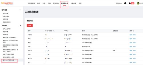 1. 准备所需文件