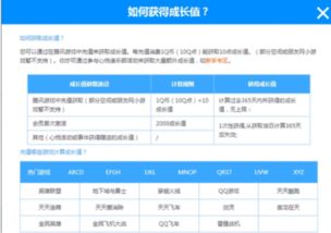 会员专享价是否计入蕞低价