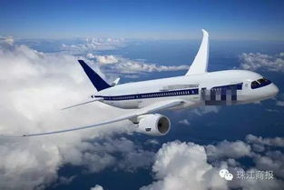 四、 国内航空货物运价类别