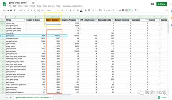 二、两大调整规则（直接影响利润）