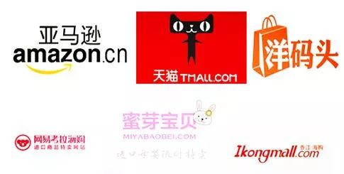 二、 网络平台营销