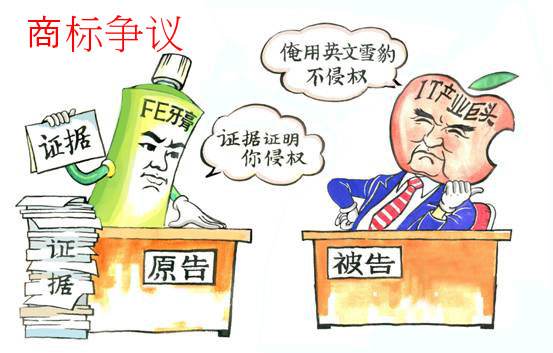 商标侵权行政责任的具体规定