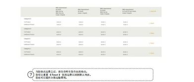 发货方式选择：卖家需权衡利弊