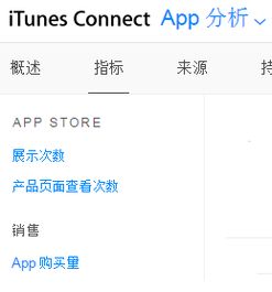 五、 调整预算和时长，根据市场变化灵活调整