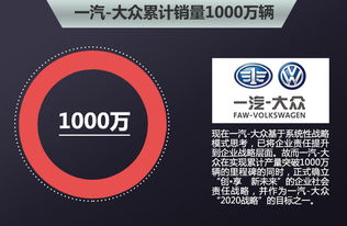 国际化战略：企业实现长期发展的关键