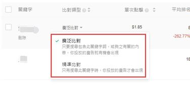 关键词选择与优化：精准定位的艺术