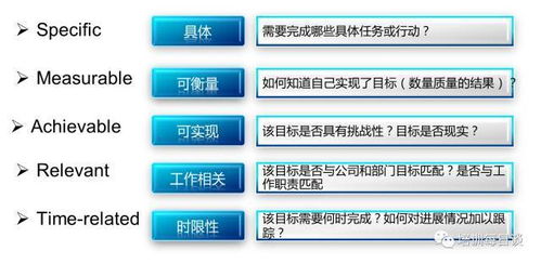 全面评估， 确保支付流程高效、平安、合规