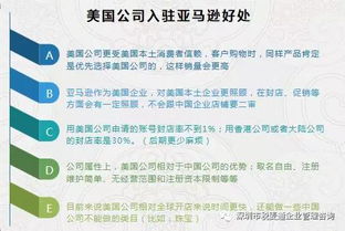 提升品牌形象与产品附加值