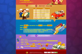 收费方式一：基础收费模式