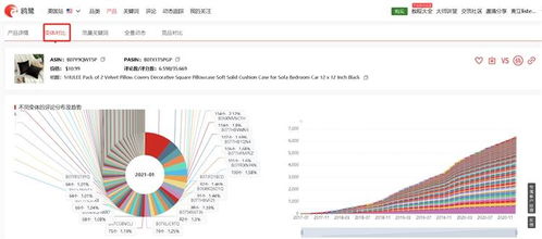 三、 选择合适的物流商，提高配送效率