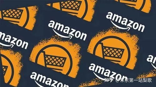 1. 及时发现定价错误