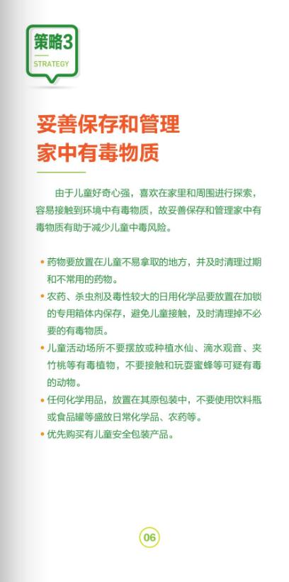 标题的重要性：商品曝光率的决定因素