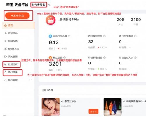 Q：审核未同过的作品，可依重复提交审核申诉申请吗？
