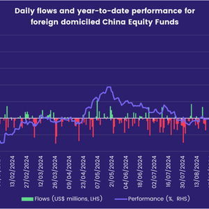 四、 香港的国际化氛围