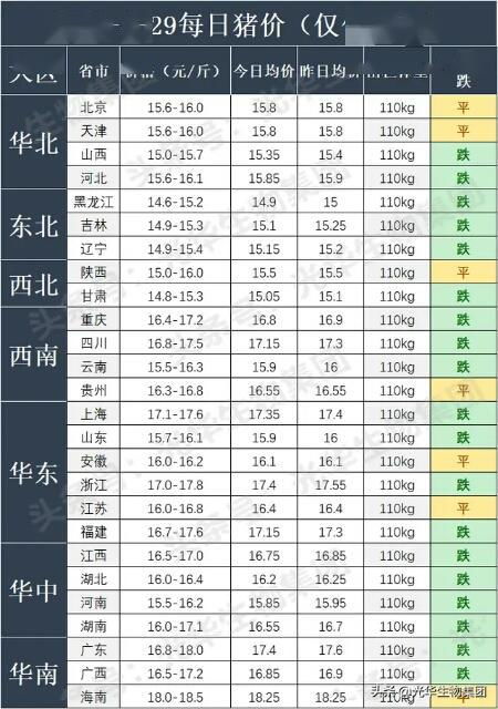 一、春茶市场热度攀升，商家数量同比激增