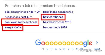 二、 利用Google关键字规划师挖掘长尾关键词