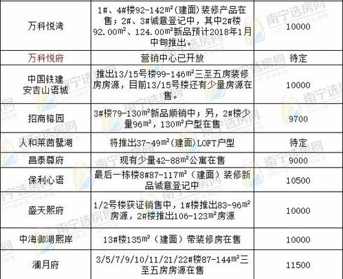 二、 大促结束后流量下滑，卖家需关注自身原因