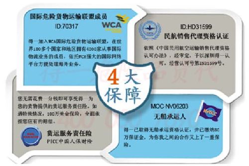 四、 构建良好的生态系统