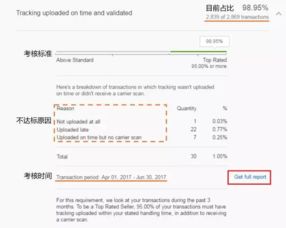 及时回复，展现专业态度
