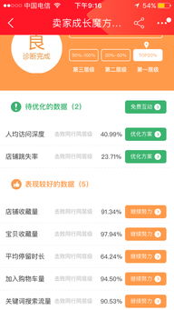 数据分析与营销策略