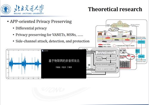 三、 dB在无线通信中的重要性