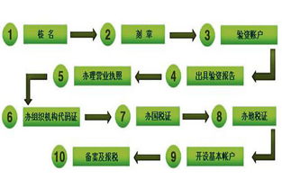 一、新易彩印公司简介